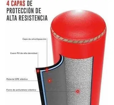 Punching Ball Base Adhesiva 1.80mt X 30 Kg - Imagen 4